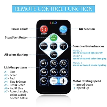 NEQUARE Party Lights - 2-Pack Sound Activated Disco Balls