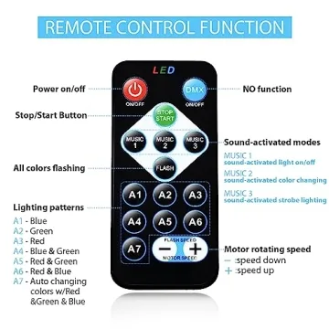 NEQUARE Party Lights - 2-Pack Sound Activated Disco Balls