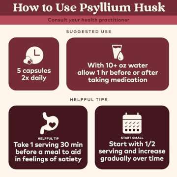 ORGANIC INDIA Psyllium Husk Capsules - Fiber Supplement, Healthy Elimination - Vegan, Keto, Gluten-Free, USDA Certified Organic, Non-GMO, Soluble & Insoluble Fiber Source - 180 Count (Pack of 2)