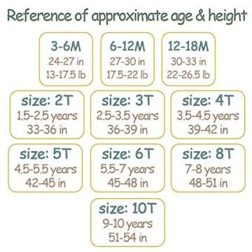 Simplee kids Toddler Girl Casual Dress for Spring Girls Skrit with Pocket