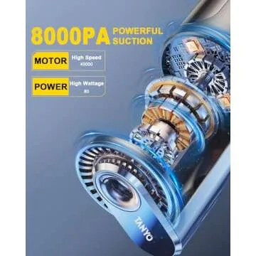 TANYO Handheld Car Vacuum - Powerful and Portable Cleaner