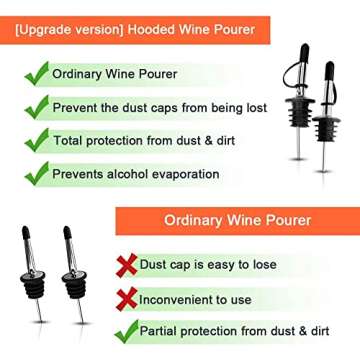 Pafusen 12 Pack Liquor Pour Spouts with Dust Caps