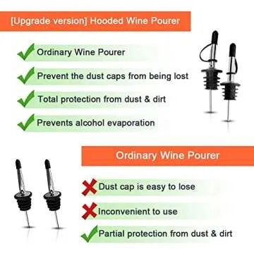 Pafusen 12 Pack Liquor Pour Spouts with Dust Caps