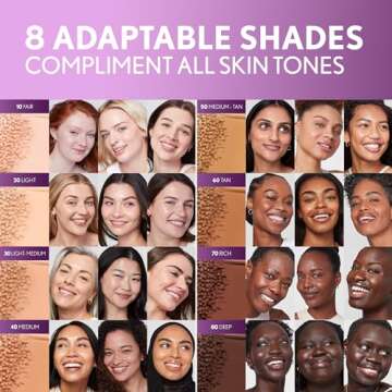 Covergirl Simply Ageless Skin Perfector Essence Foundation, 10 Fair, Tinted Skin Perfector, Skincare Makeup Hybrid, Sheer Tint, Radiant Finish, Skin-Like Finish, Vegan Formula, 1.0oz