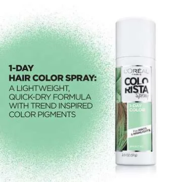 L'Oreal Paris Colorista 1-Day Washable Temporary Hair Color Spray, Mint, 2 Ounces