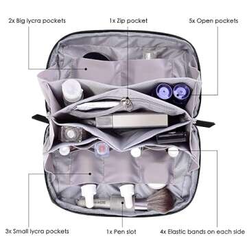 Cord Organizer Travel Case, Portable Tech Bag for Cable, Chargers & Cords, Electronics Accessories, Airplane Essentials (Black-black)