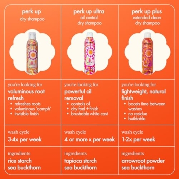 amika perk up talc-free dry shampoo for fresh hair