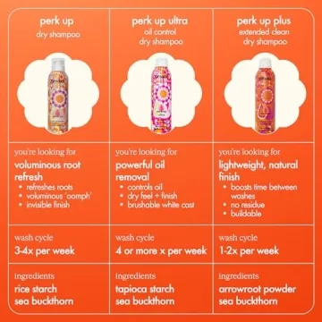 amika perk up talc-free dry shampoo for fresh hair