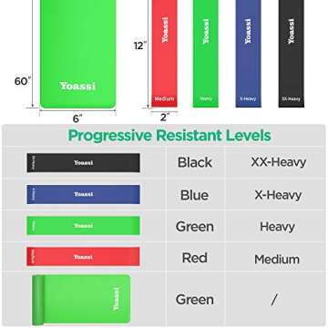 Yoassi Resistance Bands Exercise Loops Set - FDA Registered Thicker Workout Bands Stretch Bands for ...