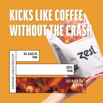 Zest 150mg High Caffeine Energy Loose Leaf Blend - Spicy Masala Chai Black Tea - 4 Oz - All Natural Strong Flavored Healthy Coffee Alternative Highly Caffeinated Substitute - Perfect for Keto Diet