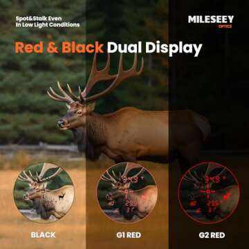 Precision MILESEEY Hunting Rangefinder - 1000 Yards Accuracy