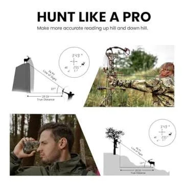 Precision MILESEEY Hunting Rangefinder - 1000 Yards Accuracy