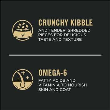 Premium Purina Pro Plan Lamb and Rice Dog Food - 35 lb.