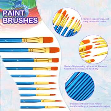 96 Pcs Painting Set with Easels, 8 Wood Easels, 80 Brushes with Nylon Brush Head, 8 Plastic Palettes Acrylic Supplies Kit for Adults Sip and Party Arts, 7.5 x 11.8 in Easel, No Paint