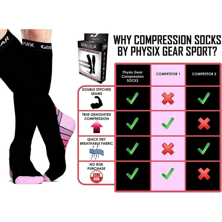 Compression Socks 20-30 mmHg for Athletes