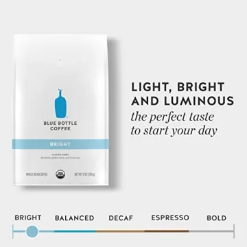 Blue Bottle Bright Blend Organic Coffee - Light Roast Delight