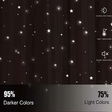 UNISTAR Double Layer Star Cut Out Blackout Curtains for Bedroom, Pink, 63 Inches