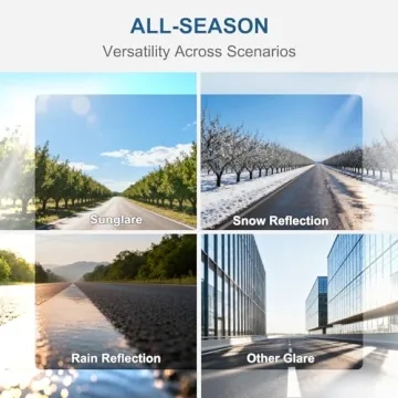 Veharvim Sun Visor Extender for Cars - Polarized Comfort & Safety