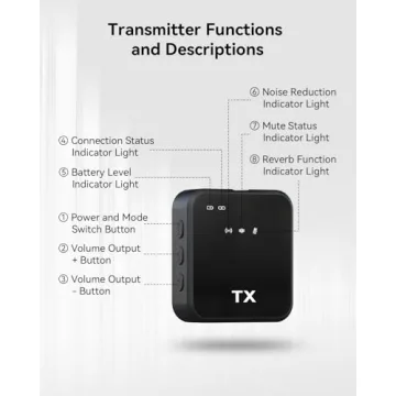 PQRQP 3 in 1 Microphone for iPhone/Android/Camera, Wireless Lavalier Microphone, 328ft Transmission, 18H Battery Life, Mini Microphone for Record Interview, Vlogs, YouTube, Tiktok