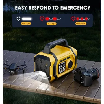 150PSI Tire Inflator Portable Air Compressor for Fast Inflation