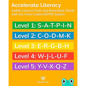 Bambino Tree Alphabet Flashcards for Kids 3-6