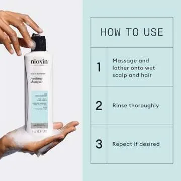 Nioxin Scalp Recovery Purifying Shampoo - Shampoo for Dandruff and Itchy Scalp, 33.8 fl oz (Packaging May Vary)