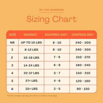 Hello Bello Premium Diapers, Size 3 (14-24 lbs) Surprise Pack for Boys, 100 Count (Pack of 1), Hypoallergenic with Soft, Cloth-Like Feel, Boy and Gender Neutral Patterns