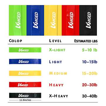LXMGED Resistance Bands, Fitness Exercise Band Workout Bands for Physical Training, Stretching, Reha...