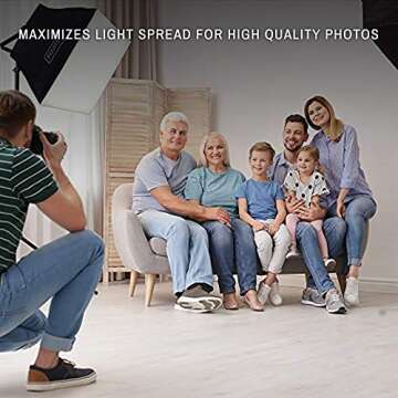 Fovitec 19" Square Softbox for 600 LED Panels