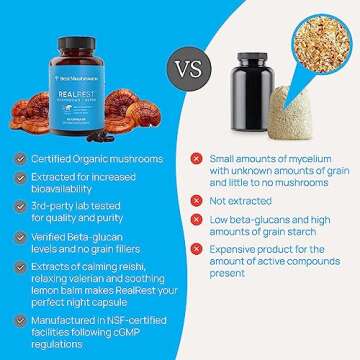 Real Mushrooms RealRest 60ct Reishi Mushroom Capsules for Relaxation - Organic with Lemon Balm Herb Sleep Support Supplement Complex Rest Immune