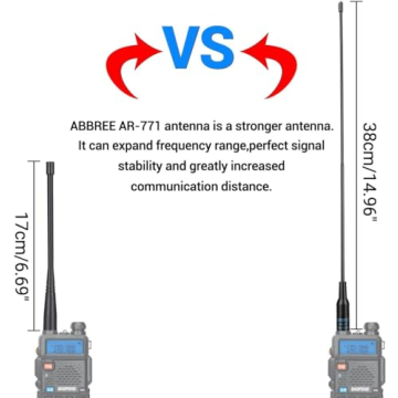 Baofeng UV-5R Dual Band Ham Radio Walkie Talkies