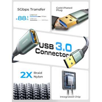 AINOPE 2 Pack USB Extensions Cable High Speed USB 3.0 Extension Cord Type A Male to Female Sturdy Br...