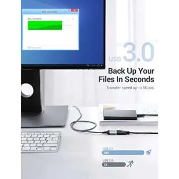 High Speed AINOPE USB 3.0 Extension Cable - 2 Pack