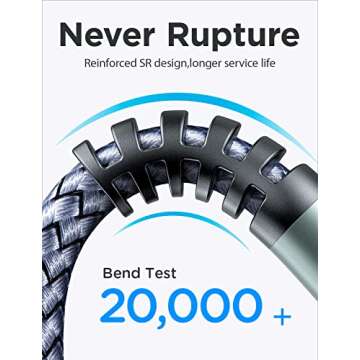 AINOPE 2 Pack USB Extensions Cable High Speed USB 3.0 Extension Cord Type A Male to Female Sturdy Braided Material Fast Data Transfer Compatible with USB Keyboard,Mouse,Flash Drive,Grey,6.6FT+6.6FT