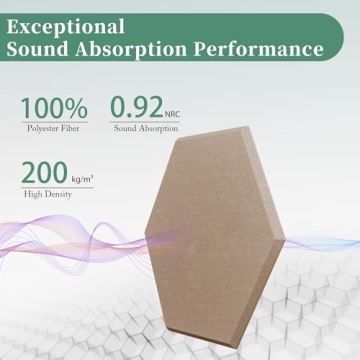Hexagonal Acoustic Panels: 12 Pack of Stylish Sound Absorbing Panels