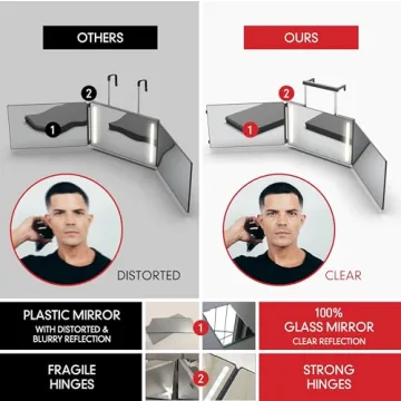 Self-Cut System Travel Mirror for Easy Haircuts