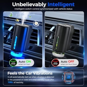 Smart Car Air Freshener Diffuser with 10 Scents for Cars