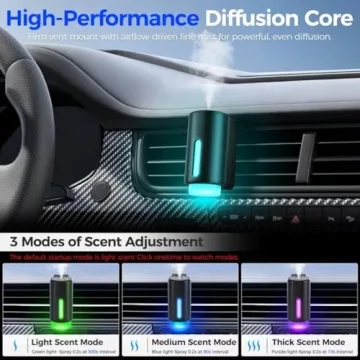 Smart Car Air Freshener Diffuser with 10 Scents for Cars