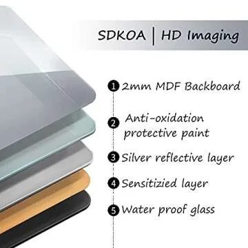 SDKOA Round Circle Mirror - Elegant Wall Decor