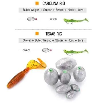 Atibin 8pcs Oval Lead Fishing Drop Shot Sinkers Set