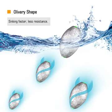 Atibin 8pcs Oval Lead Fishing Drop Shot Sinkers Set