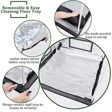 Growtent Garden 96x96x80 Grow Tent for Indoor Plants