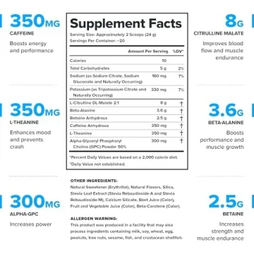 Pulse Preworkout: All Natural Energy Boost, No Jitters!