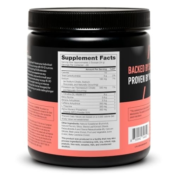 Pulse Preworkout: All Natural Energy Boost, No Jitters!