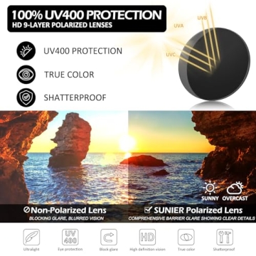 Stylish Sunier Polarized Sunglasses with UV Protection