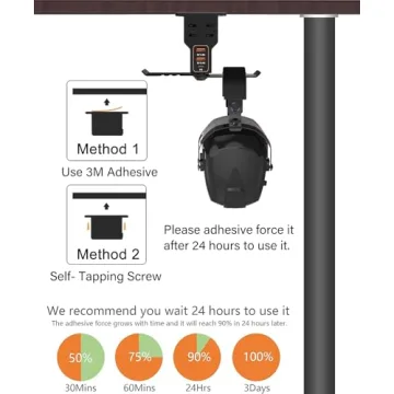 ALACOO Headset Holder with USB Ports and AC Outlets for Gamers