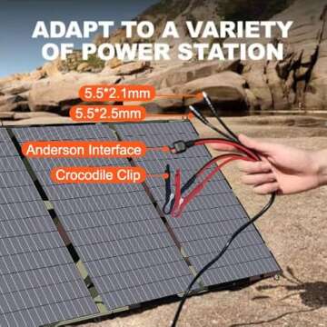 CROS Portable 200W Solar Panel Kit for Outdoor Use