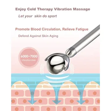 Amirce Electric Ice Roller for Skin Rejuvenation and Care