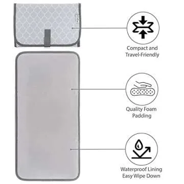 Portable Changing Mat for Baby - Stylish & Practical Gift