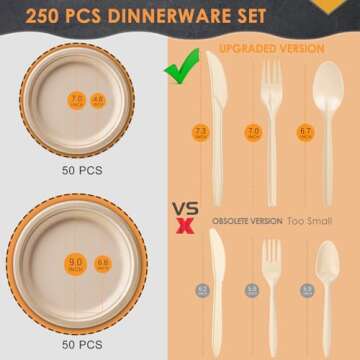 Gezond 250Pcs Disposable Paper Plates Set, Compostable Plate Sugarcane Utensils Eco Friendly Dinnerware Kit Includes 50 Biodegradable Plates, Forks, Knives and Spoons for Brithday Party Camping